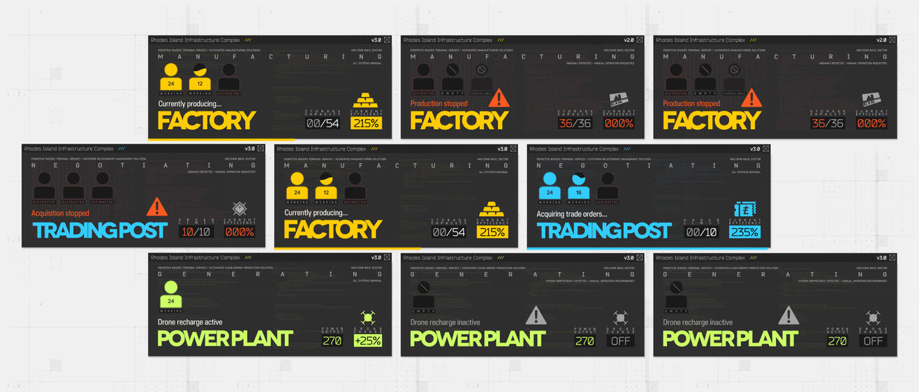 Un example visuel de l'interface avec tous les éléments présents