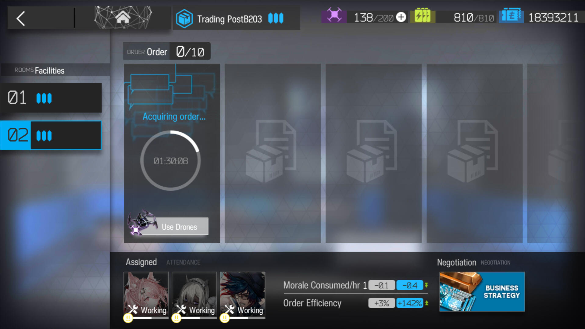 La gestion d'un poste de traite, permettant l'échange de ressources pour d'autres ressources